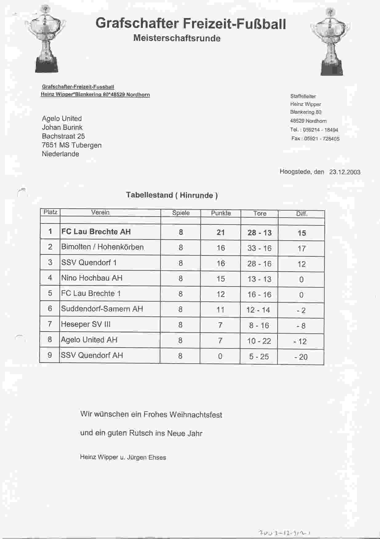 Tussenstand "Grafschafter Freizeit-Fuβball Meisterschaftsrunde" seizoen 2003/2004