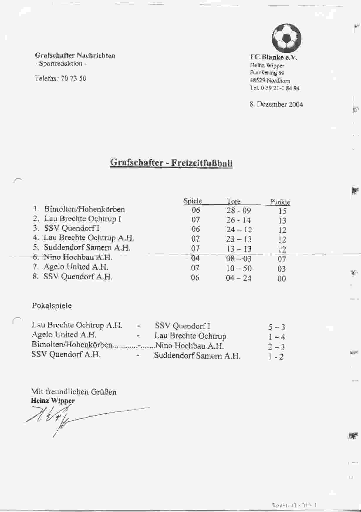 Tussenstand Grafschafter Freizeit Fuβball Meisterrunde seizoen 2003/2004