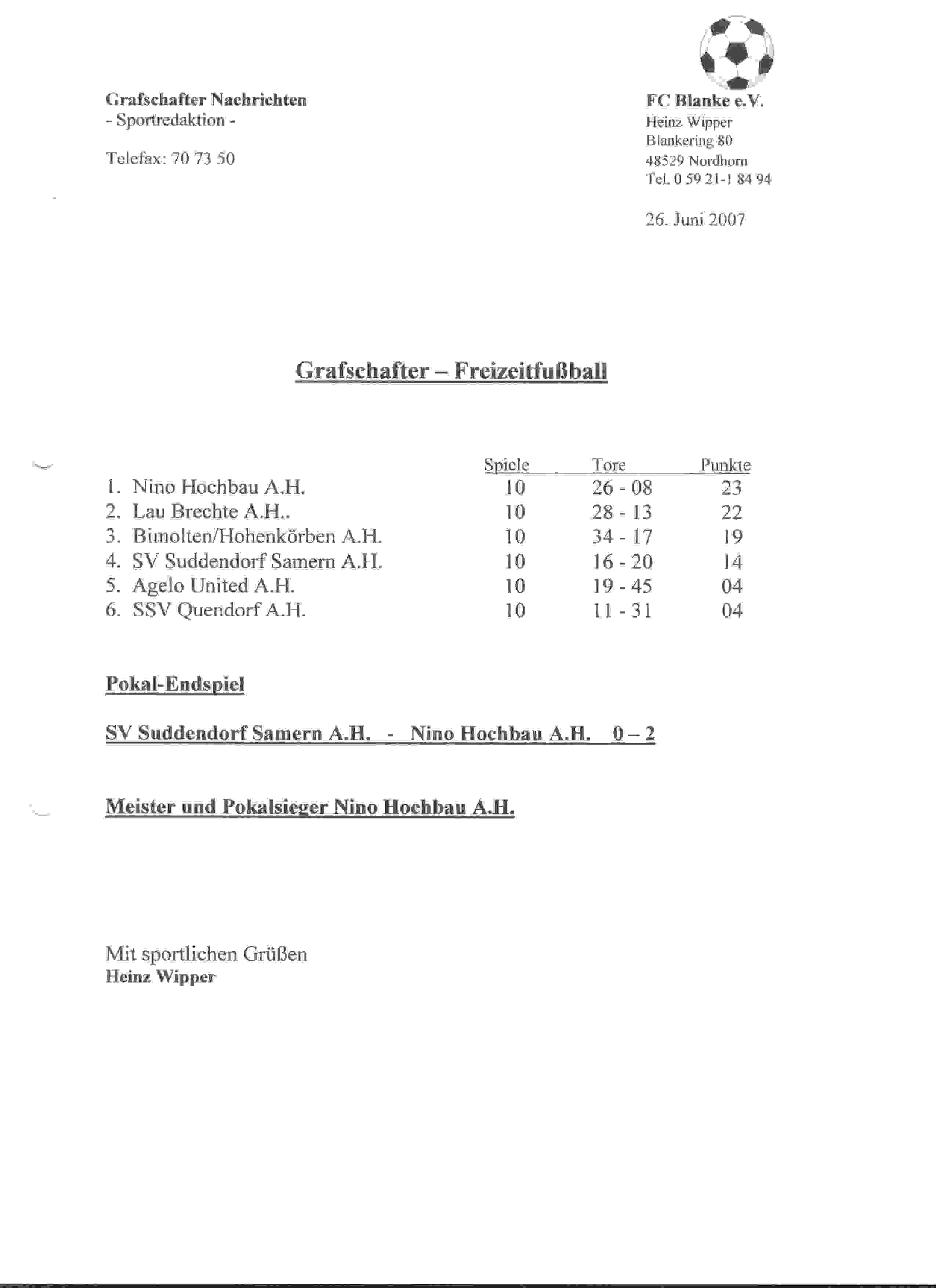 Eindstand Grafschafter Freizeit Fuβball Liga seizoen 2006/2007