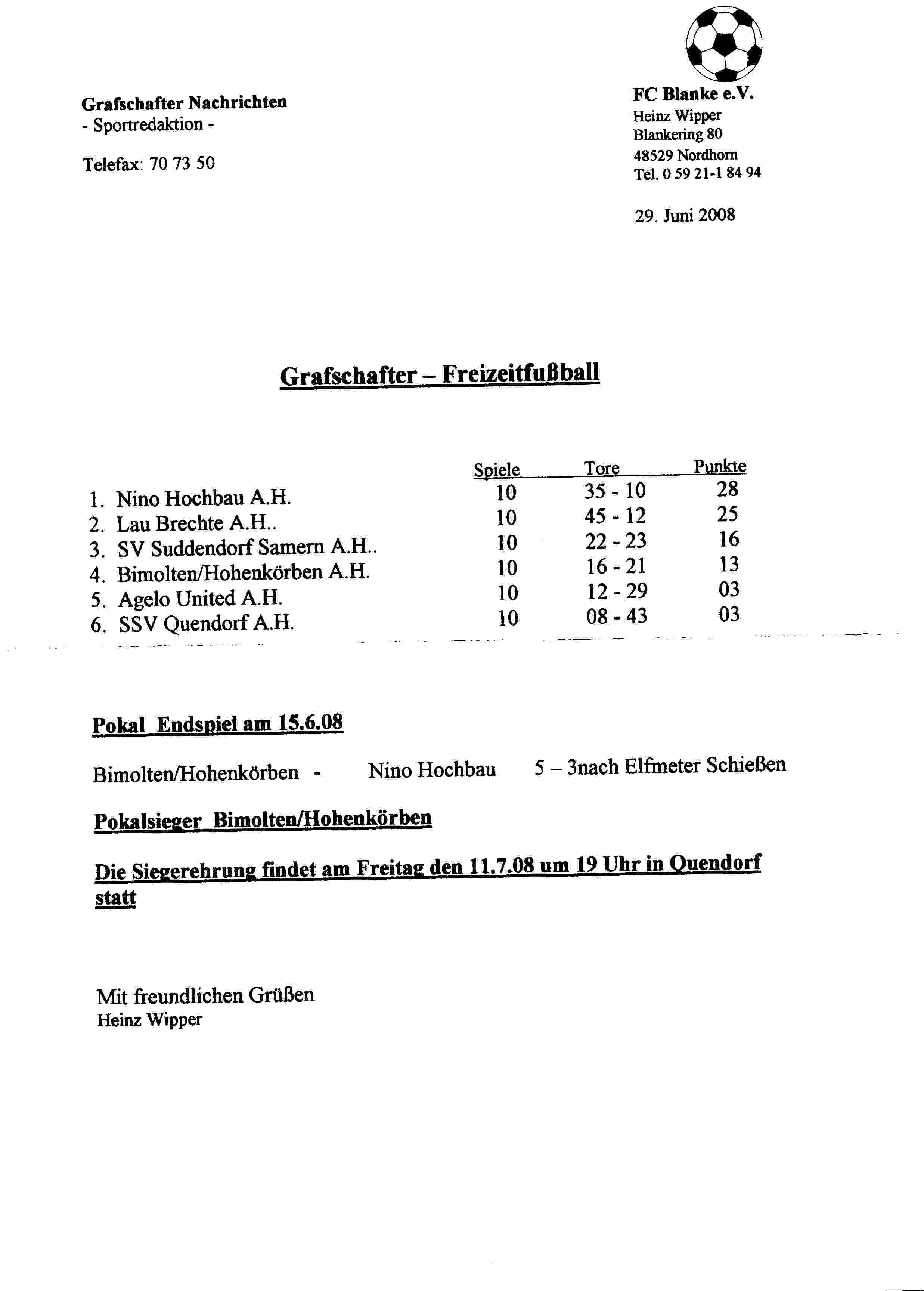 Eindstand Grafschafter Freizeit Fuβball Liga seizoen 2007/2008