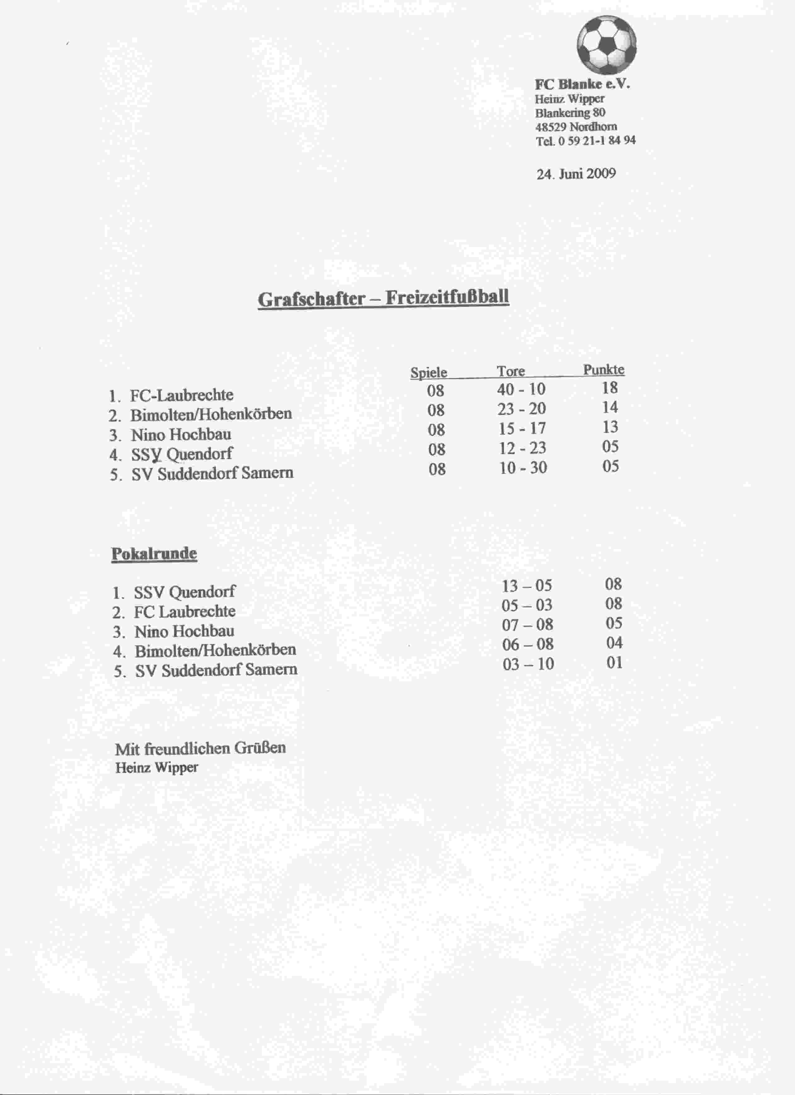 Eindstand Grafschafter Freizeit Fuβball Liga seizoen 2008/2009