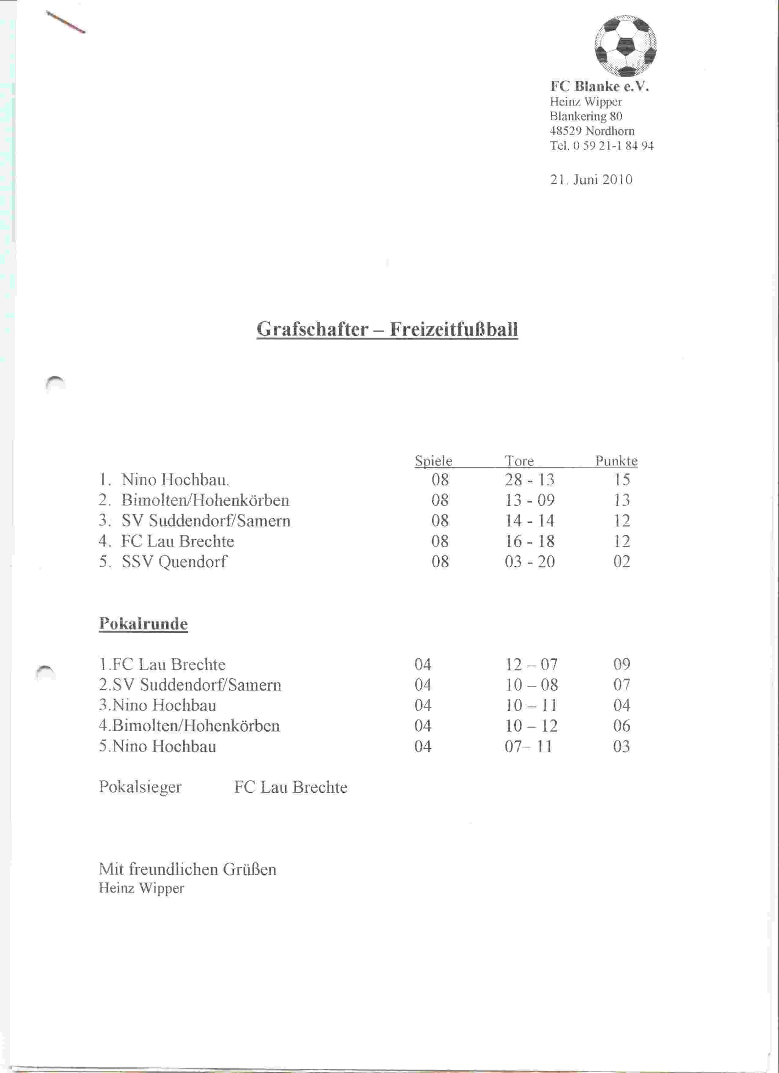 Eindstand Grafschafter Freizeit Fuβball Runde seizoen 2009/2010